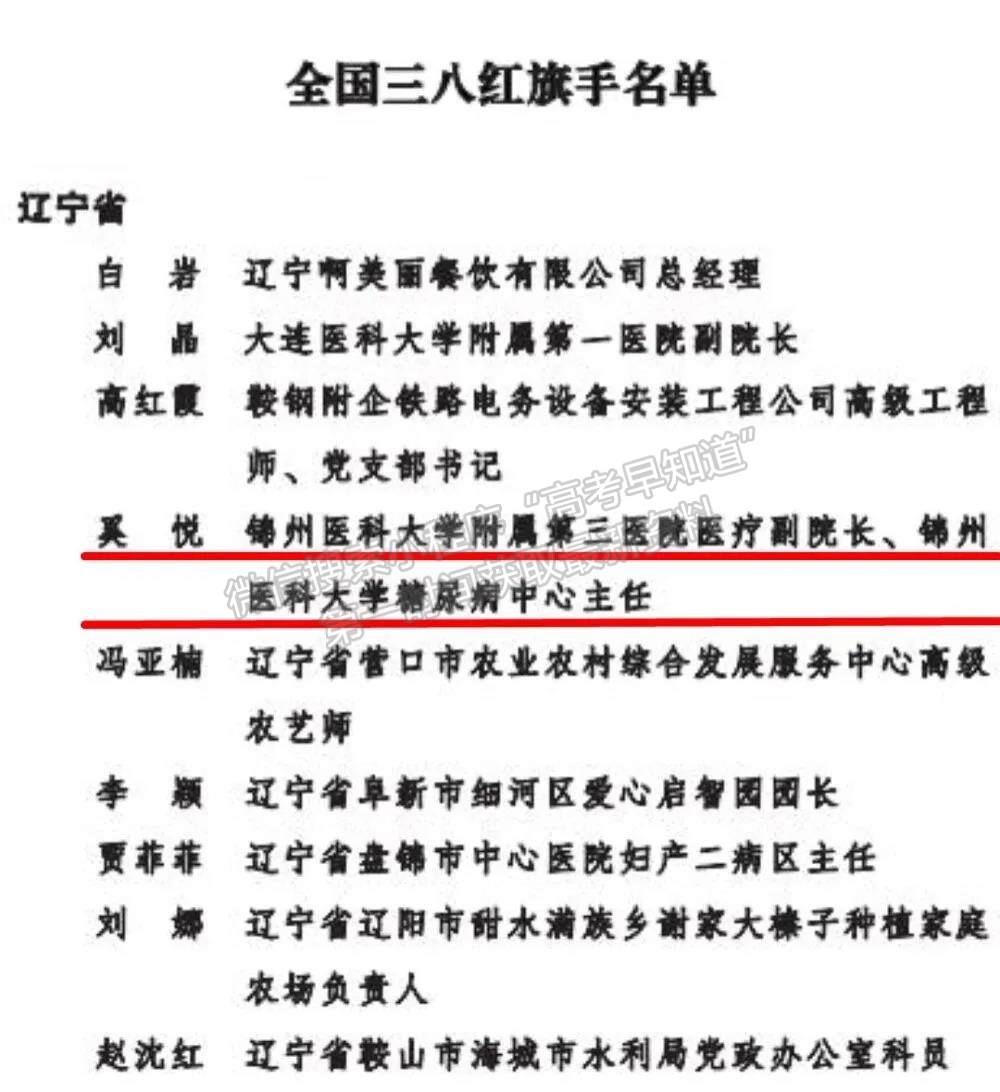 喜報！錦州醫(yī)科大學奚悅教授榮獲“2020年度全國三八紅旗手”稱號