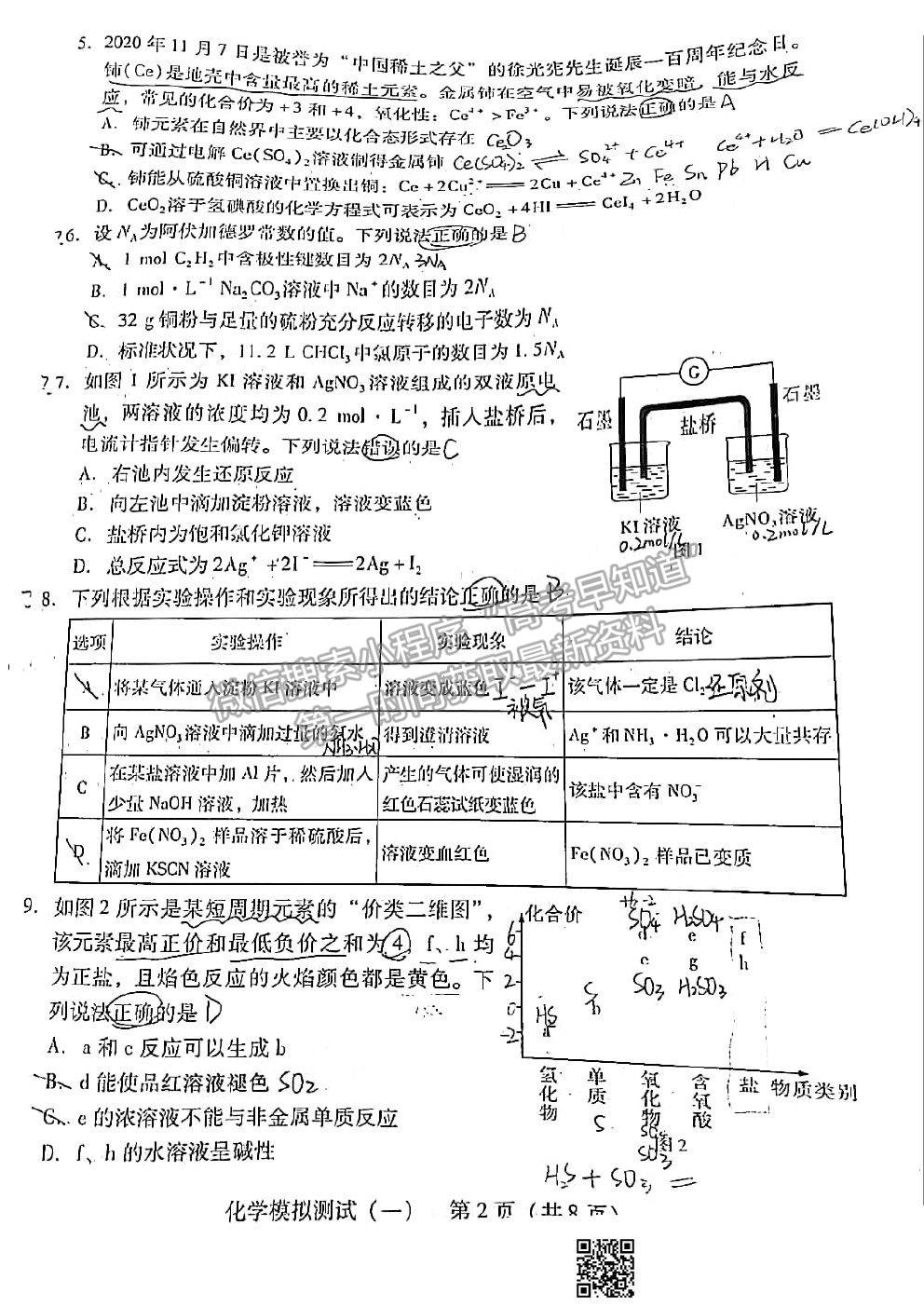 2021廣東一?；瘜W(xué)試題及參考答案