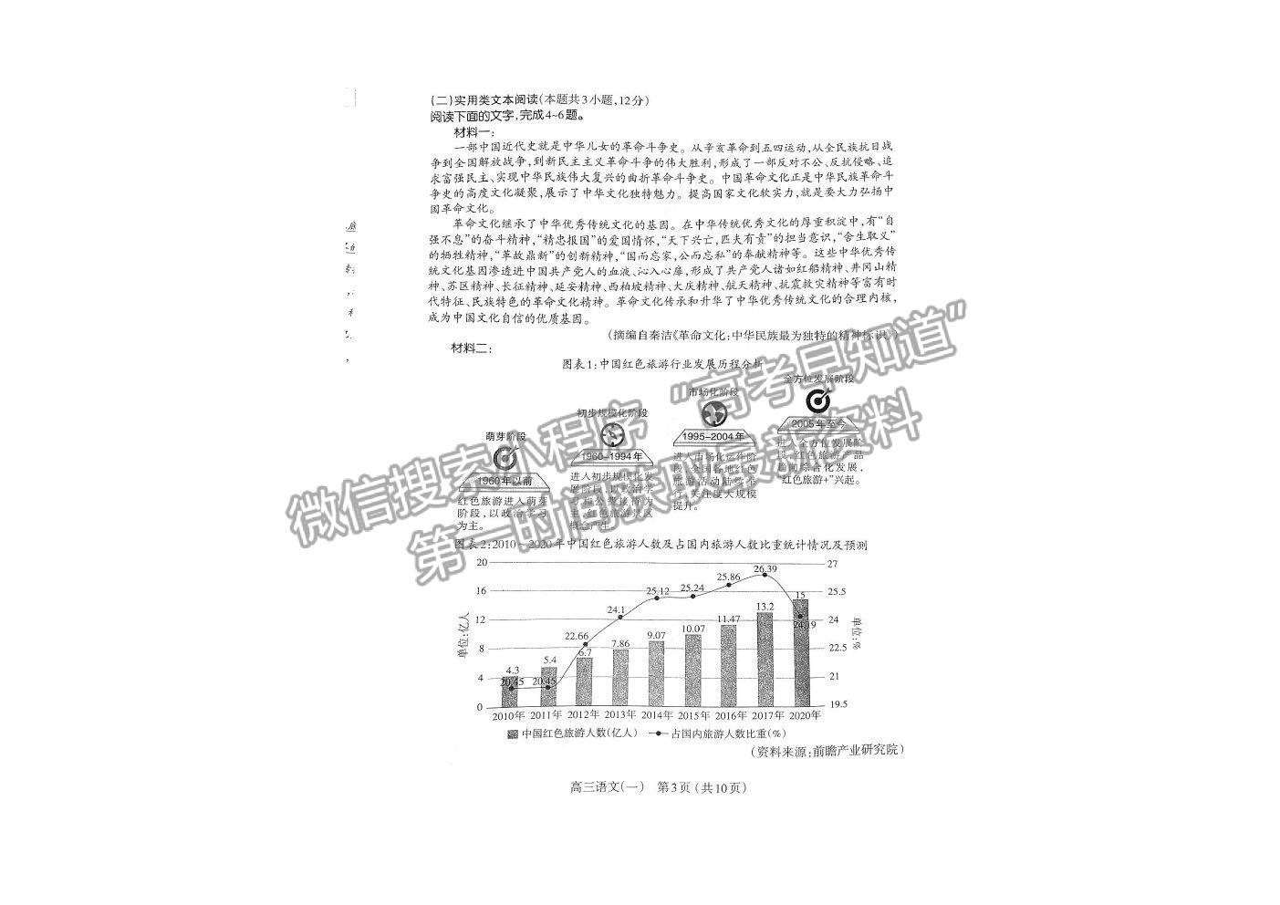 2021太原市第一次模擬考試(太原一模）語文試卷及答案