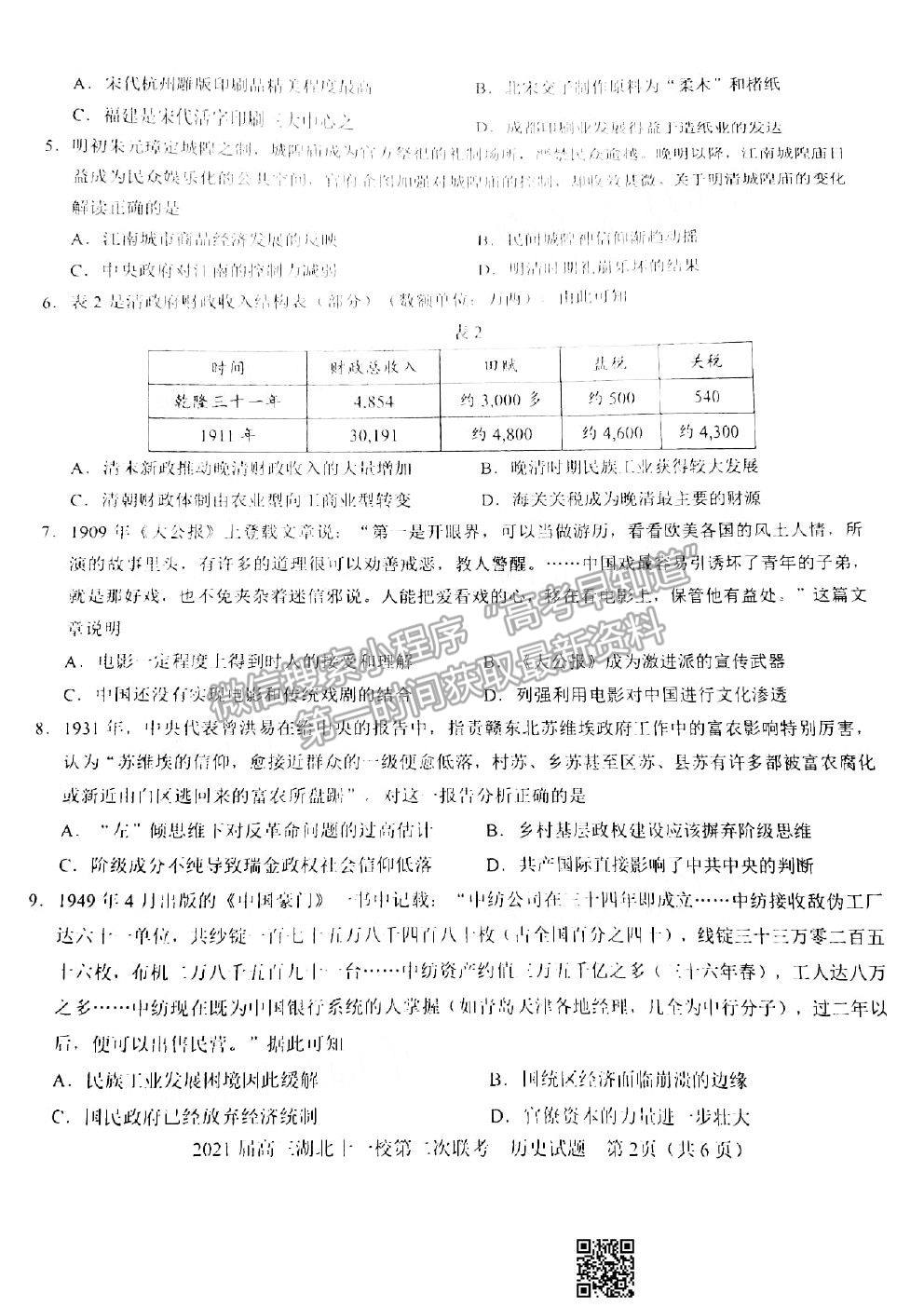 2021湖北十一校高三第二次聯(lián)考歷史試題及參考答案