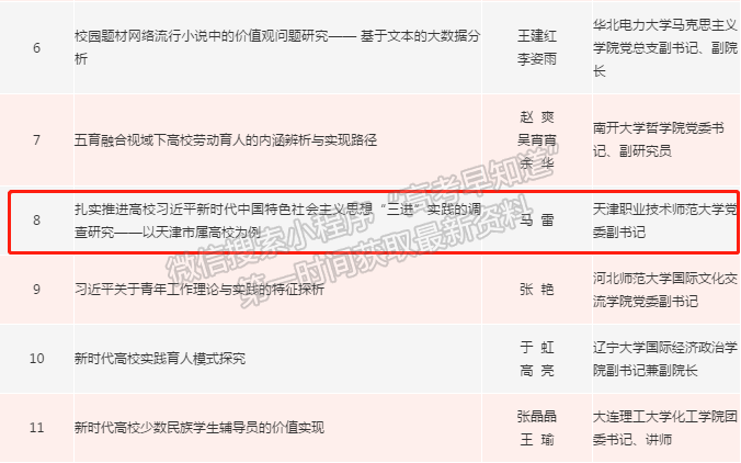 喜报 | 天津职业技术师范大学教师荣获2020年度全国高校思想政治工作优秀论文二等奖