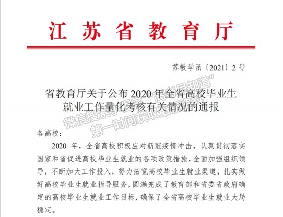 江海职业技术学院获评“2020年全省高校毕业生就业工作量化考核A等高校”