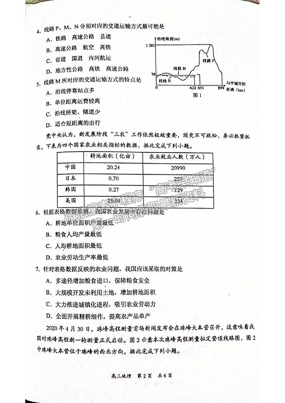 2021葫蘆島一模地理試卷及答案