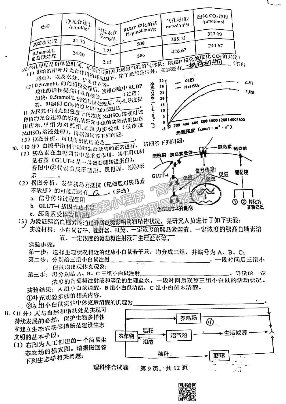 2021上饒二模理科綜合試題及參考答案