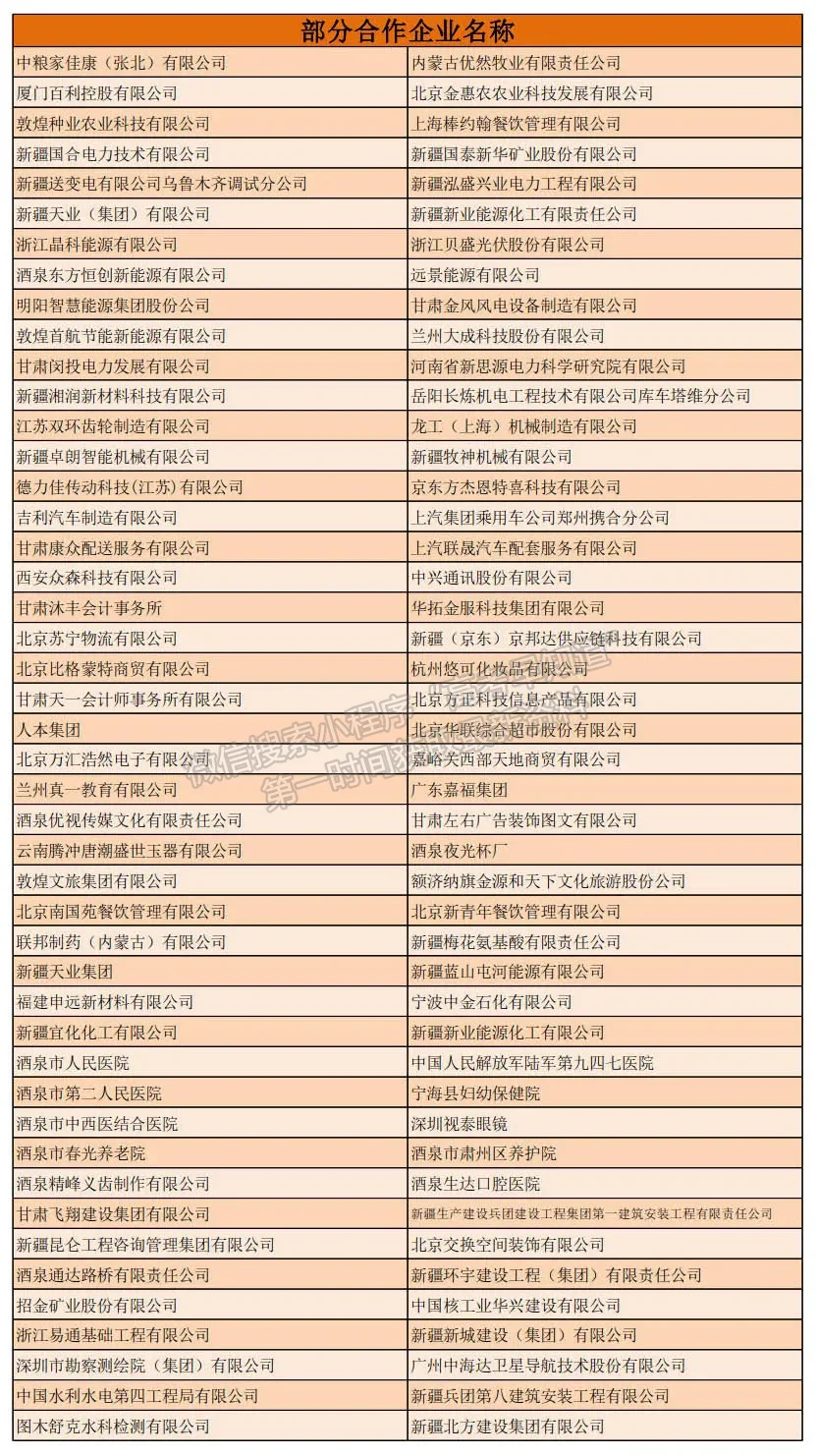 酒泉職業(yè)技術(shù)學(xué)院2021年招生簡章