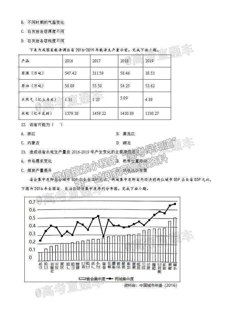 2021浙江名校Z20聯(lián)盟高三第二次聯(lián)考地理試題及參考答案