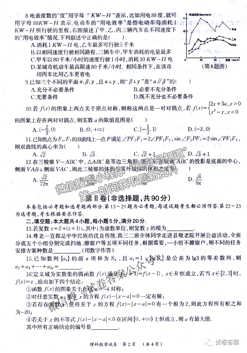 2021燕博園高三年級綜合能力測試理科數(shù)學試卷及答案