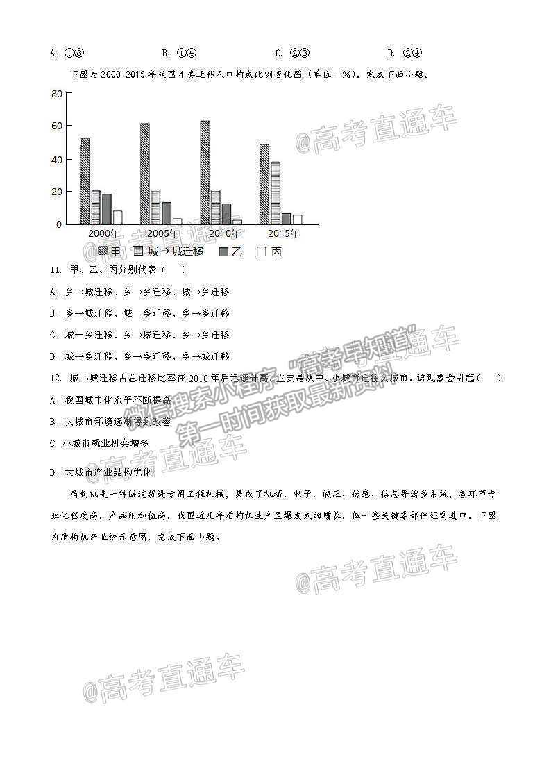 2021浙江名校Z20聯(lián)盟高三第二次聯(lián)考地理試題及參考答案