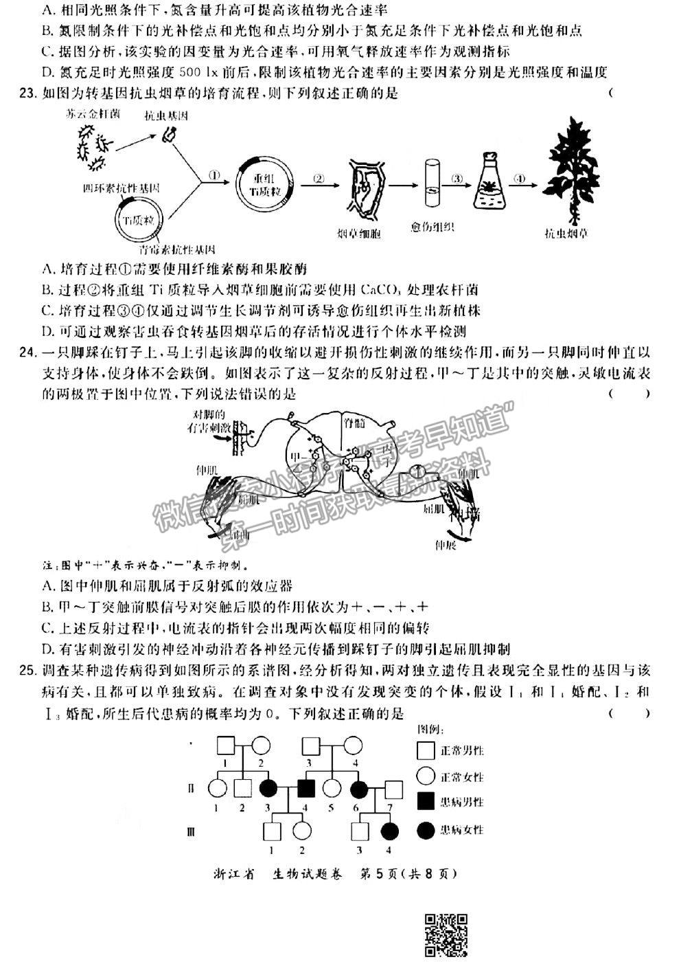 2021超級全能生浙江高三3月聯(lián)考生物試題及參考答案