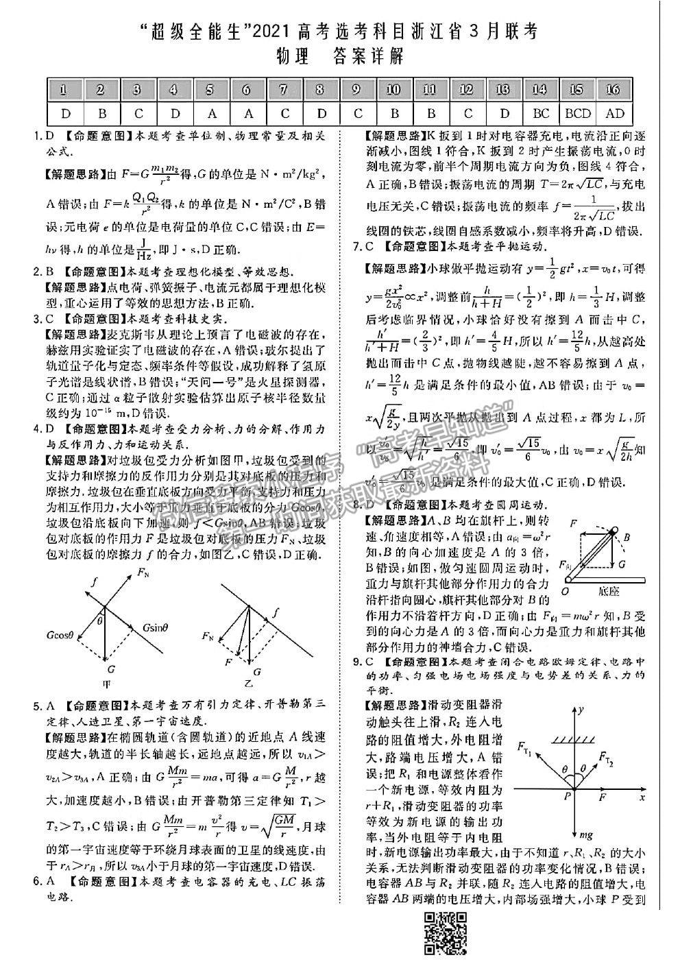 2021超級(jí)全能生浙江高三3月聯(lián)考物理試題及參考答案