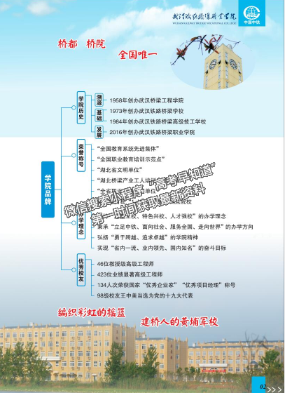 武漢鐵路橋梁職業(yè)學(xué)院2020年招生簡章