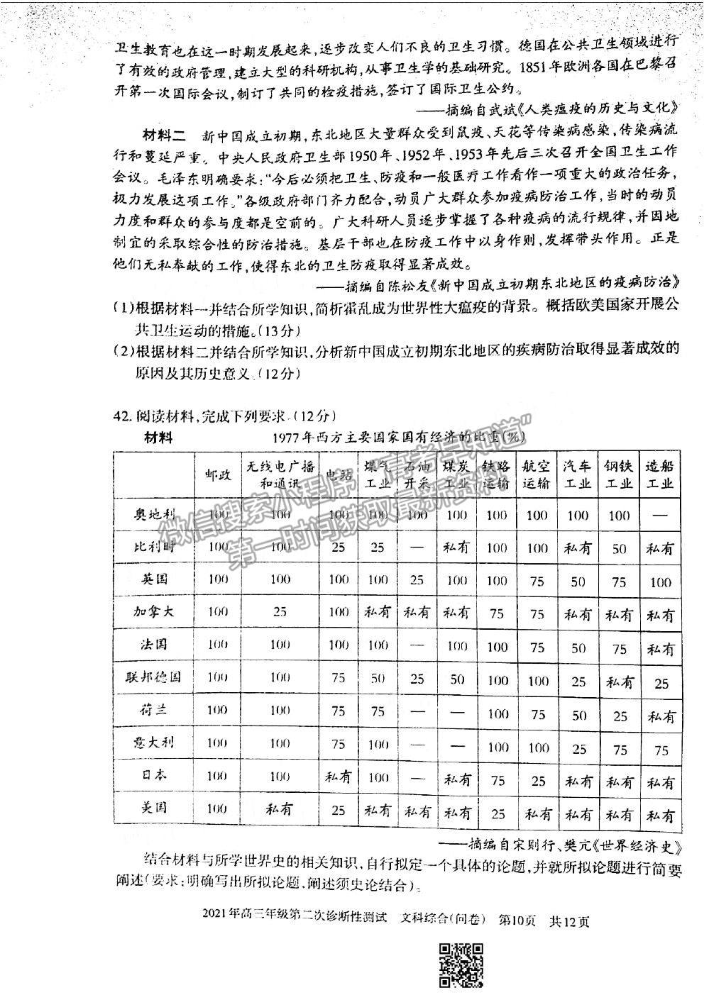 2021新疆維吾爾自治區(qū)第二次診斷性測試文科綜合試題及參考答案