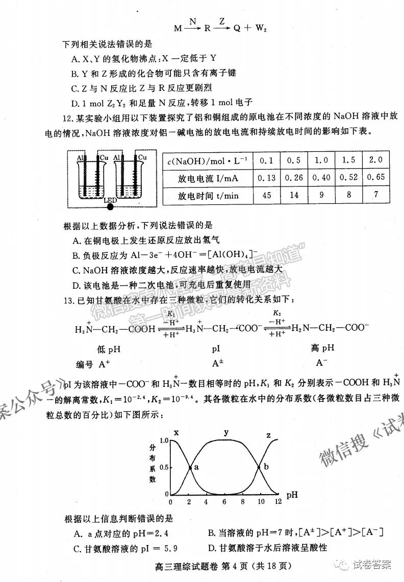 2021鄭州二模理科綜合試卷及答案