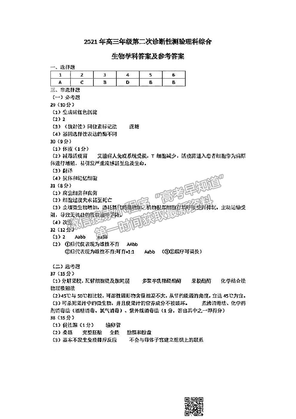 2021新疆維吾爾自治區(qū)第二次診斷性測試?yán)砜凭C合試題及參考答案