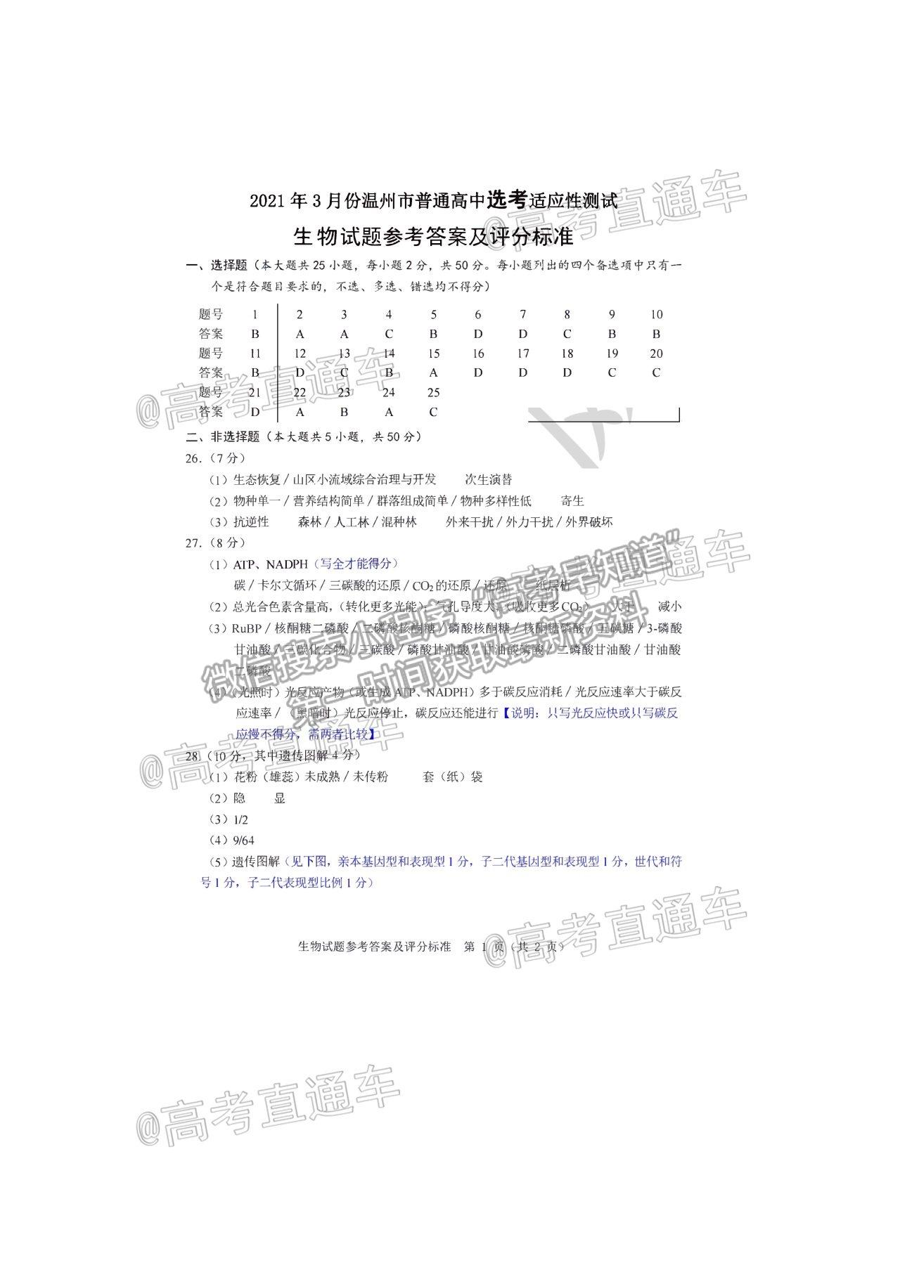 2021溫州二模生物試題及參考答案