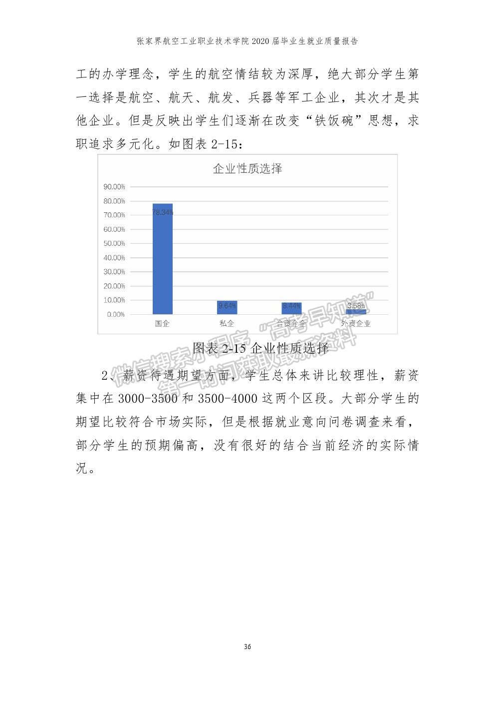 张家界航空工业职业技术学院2020届就业质量报告