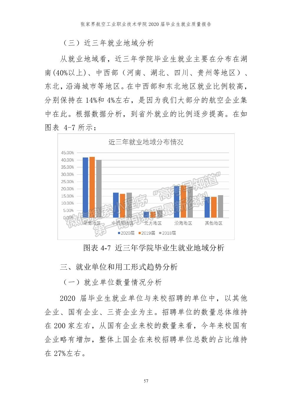 张家界航空工业职业技术学院2020届就业质量报告