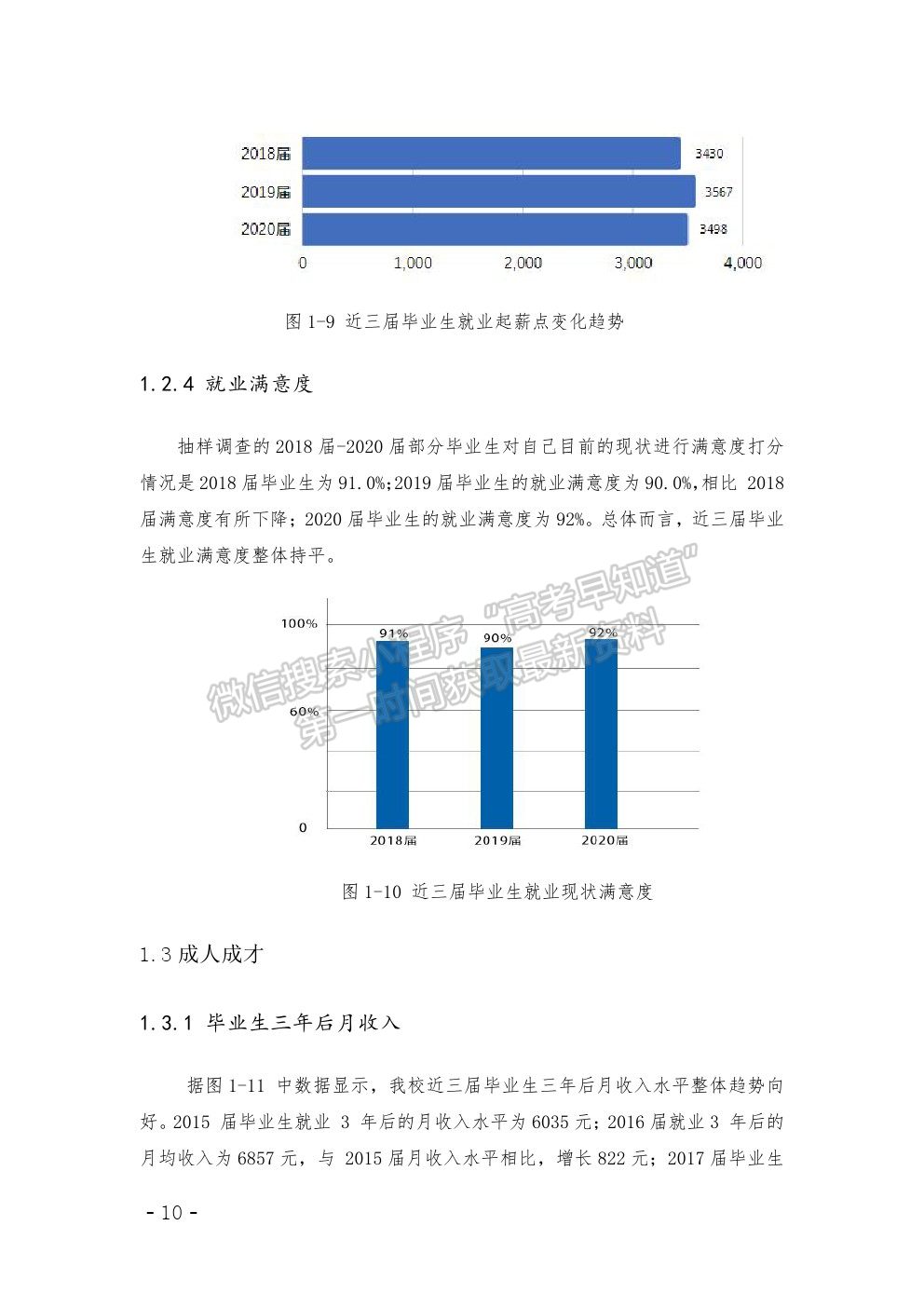 湖南外國(guó)語(yǔ)職業(yè)學(xué)院2020年高等職業(yè)教育質(zhì)量年度報(bào)告