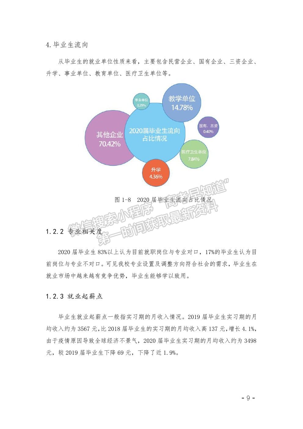 湖南外國語職業(yè)學(xué)院2020年高等職業(yè)教育質(zhì)量年度報(bào)告