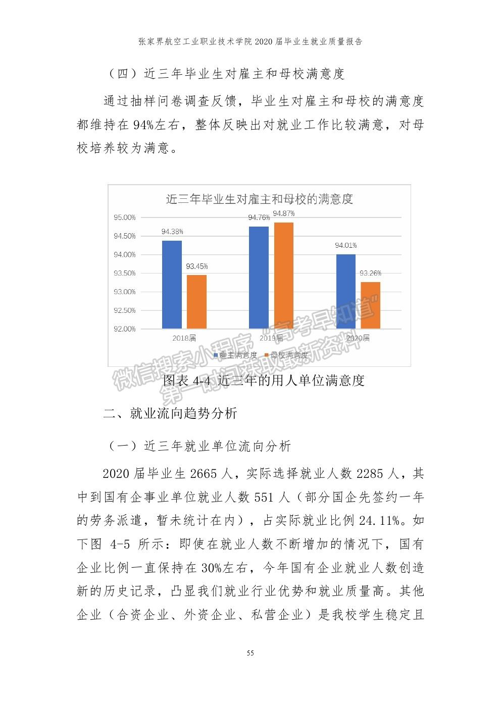 张家界航空工业职业技术学院2020届就业质量报告