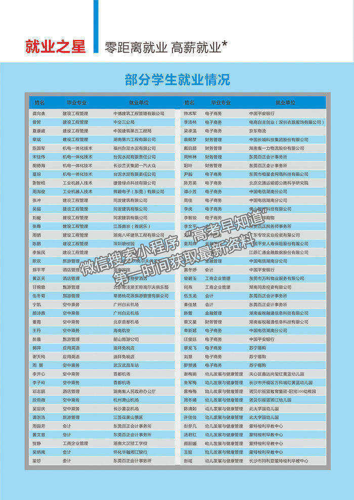 湖南高爾夫旅游職業(yè)學院2021年招生簡章