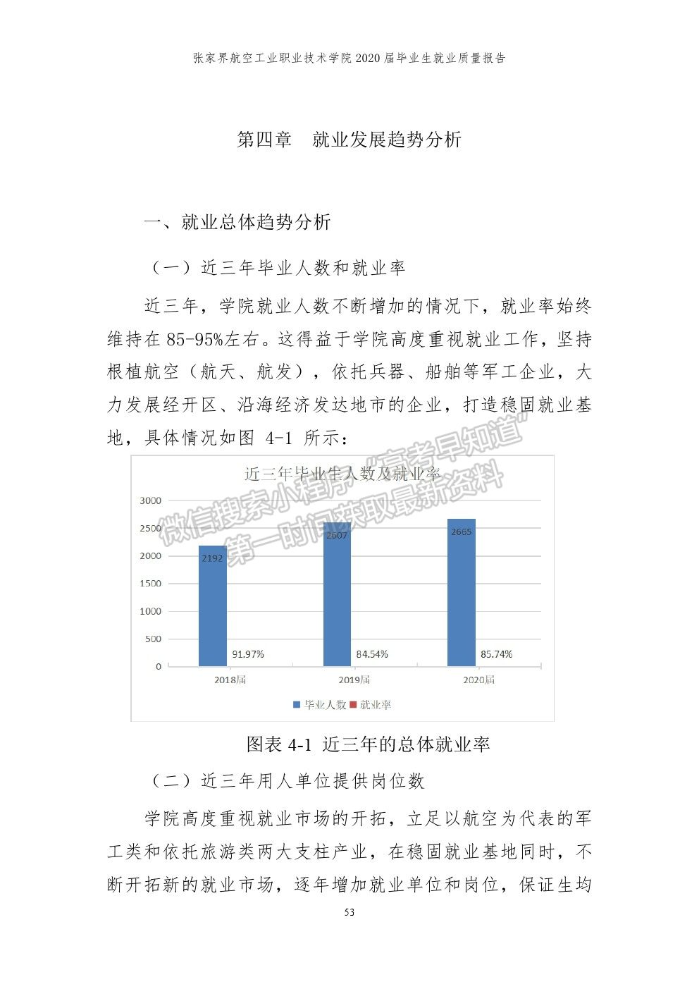 张家界航空工业职业技术学院2020届就业质量报告