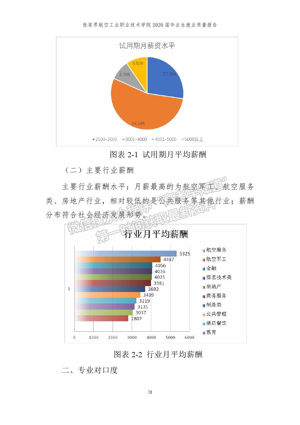 张家界航空工业职业技术学院2020届就业质量报告