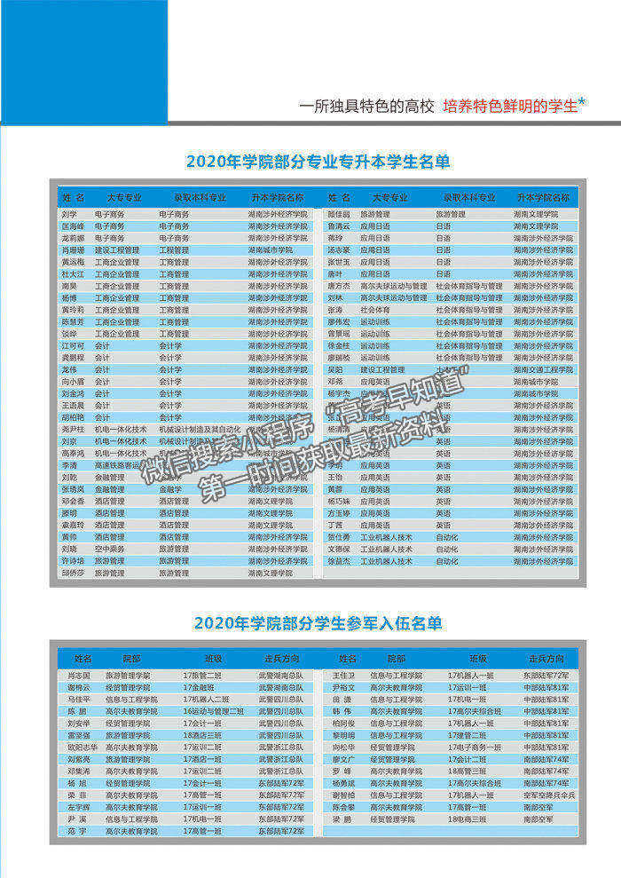 湖南高爾夫旅游職業(yè)學院2021年招生簡章