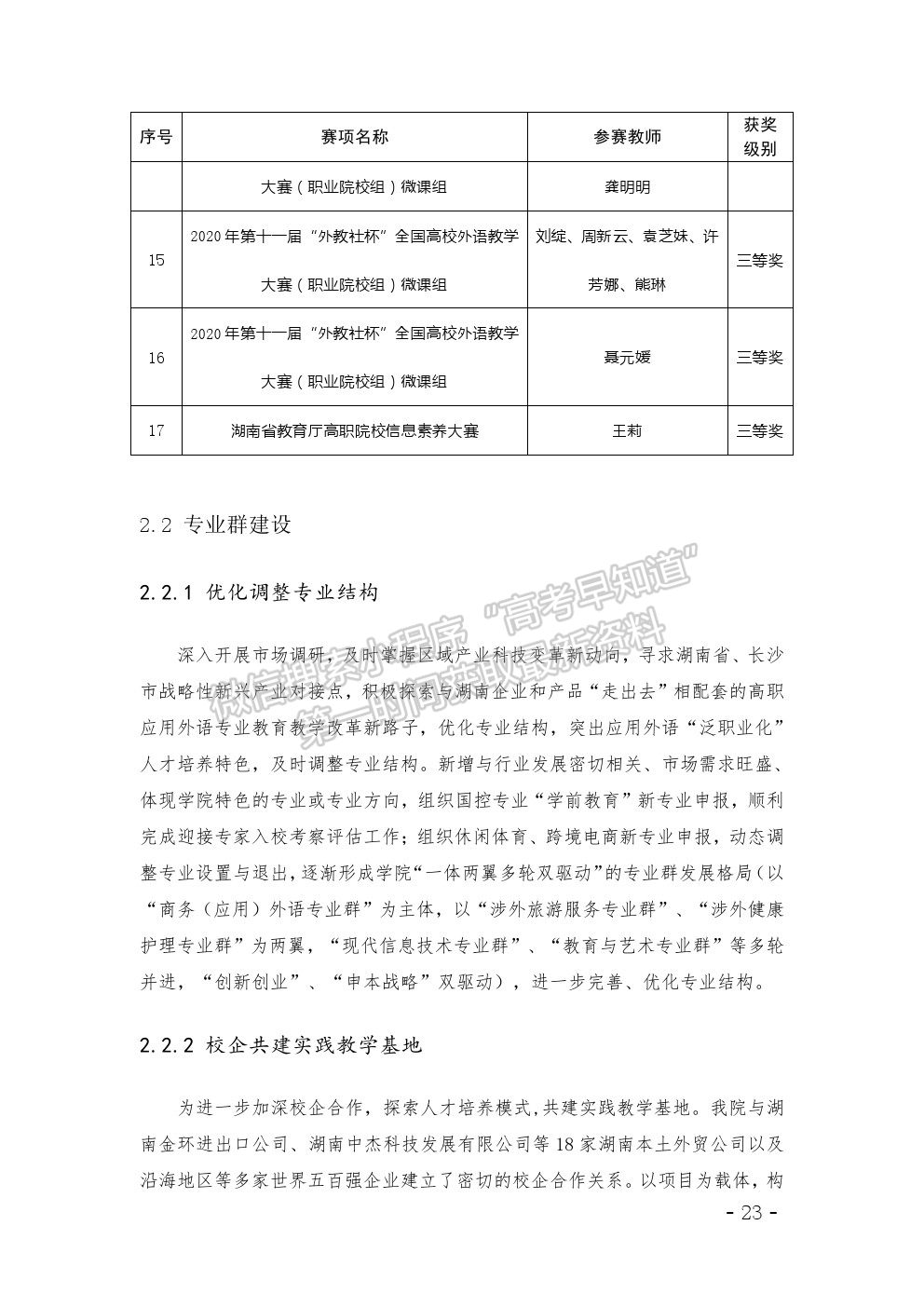 湖南外國語職業(yè)學(xué)院2020年高等職業(yè)教育質(zhì)量年度報(bào)告