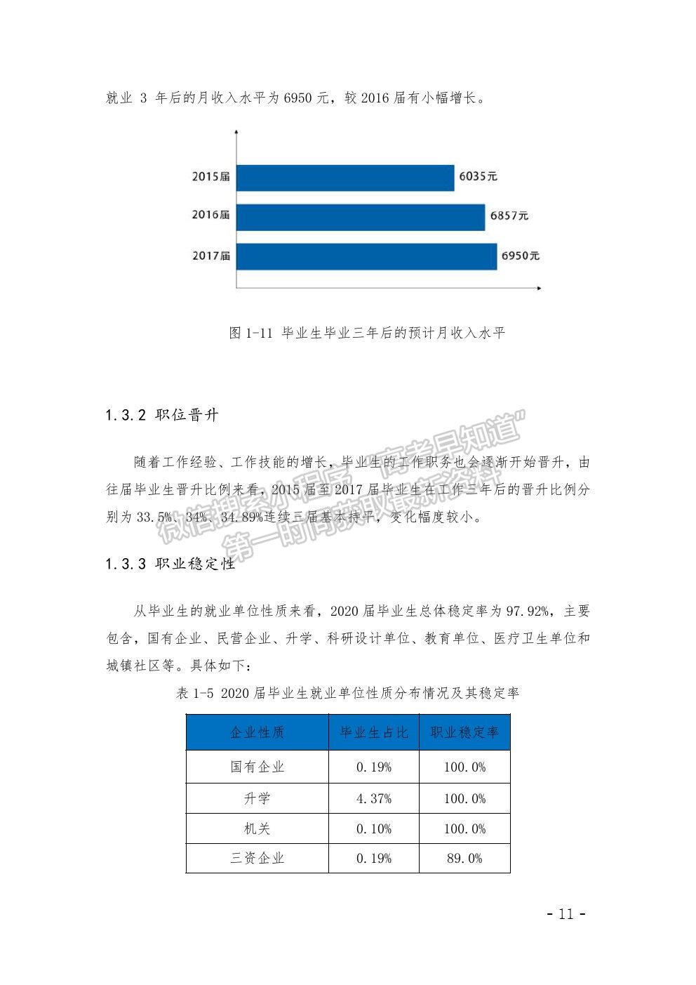 湖南外國語職業(yè)學(xué)院2020年高等職業(yè)教育質(zhì)量年度報(bào)告