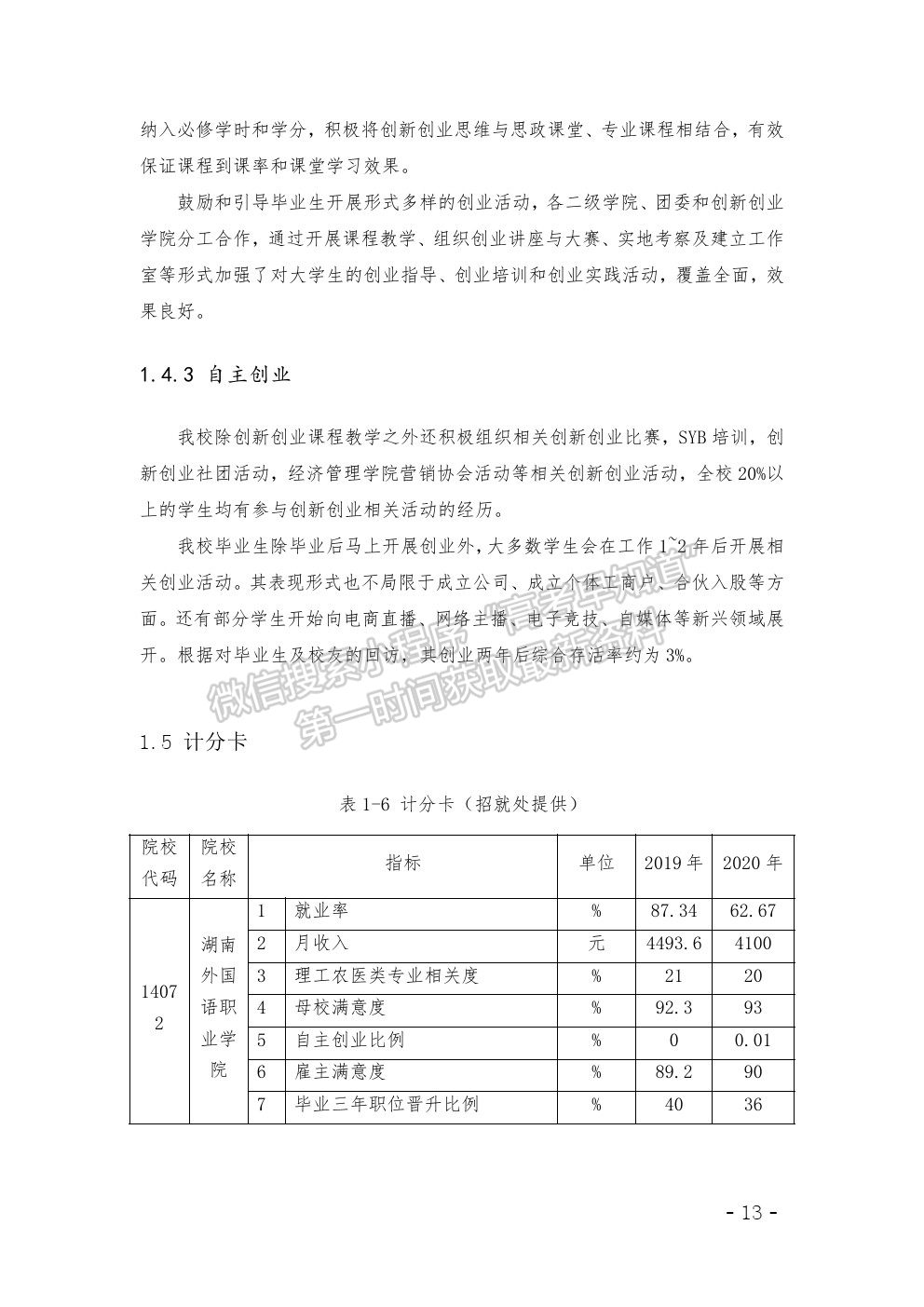 湖南外國語職業(yè)學(xué)院2020年高等職業(yè)教育質(zhì)量年度報(bào)告