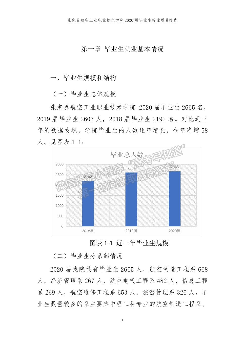 张家界航空工业职业技术学院2020届就业质量报告