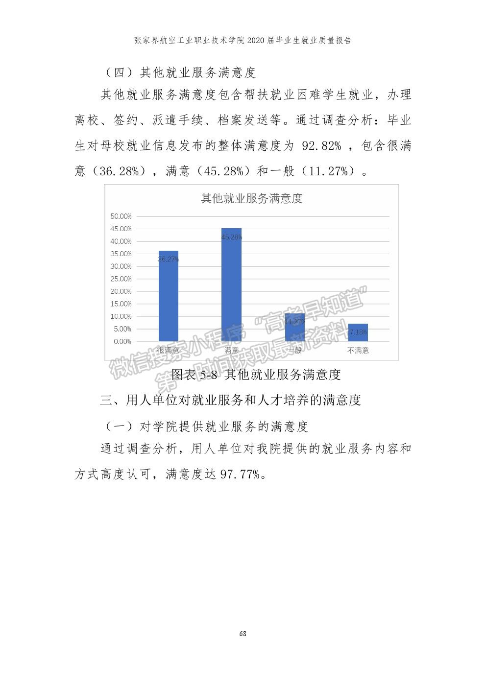 张家界航空工业职业技术学院2020届就业质量报告