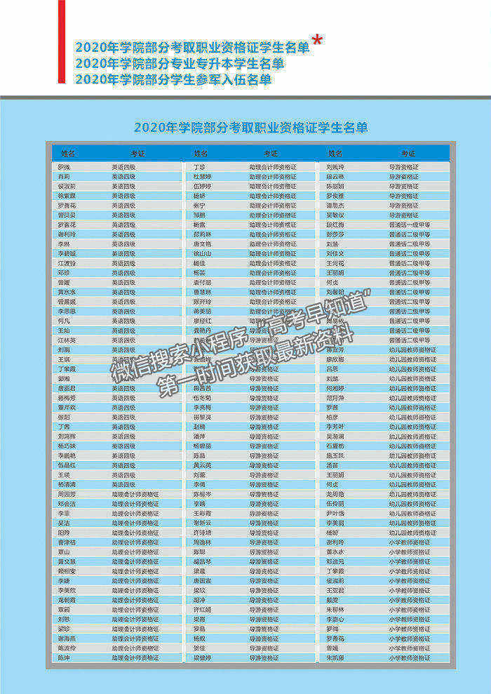 湖南高爾夫旅游職業(yè)學院2021年招生簡章