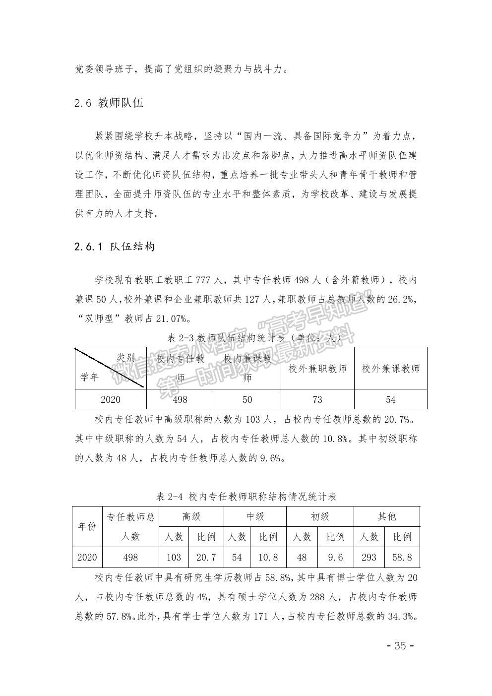 湖南外國(guó)語(yǔ)職業(yè)學(xué)院2020年高等職業(yè)教育質(zhì)量年度報(bào)告