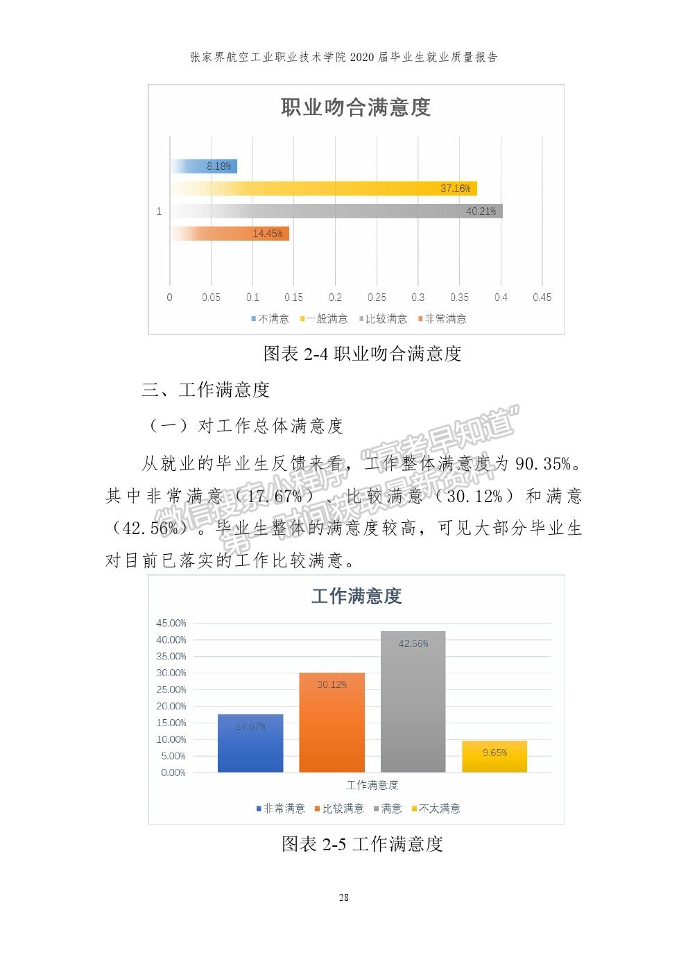 张家界航空工业职业技术学院2020届就业质量报告