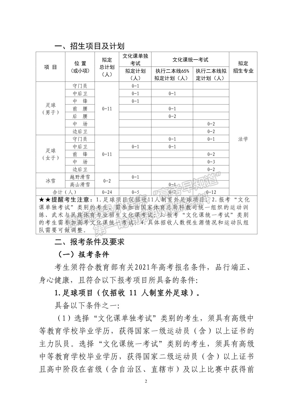  甘肃政法大学2021年高水平运动队招生简章