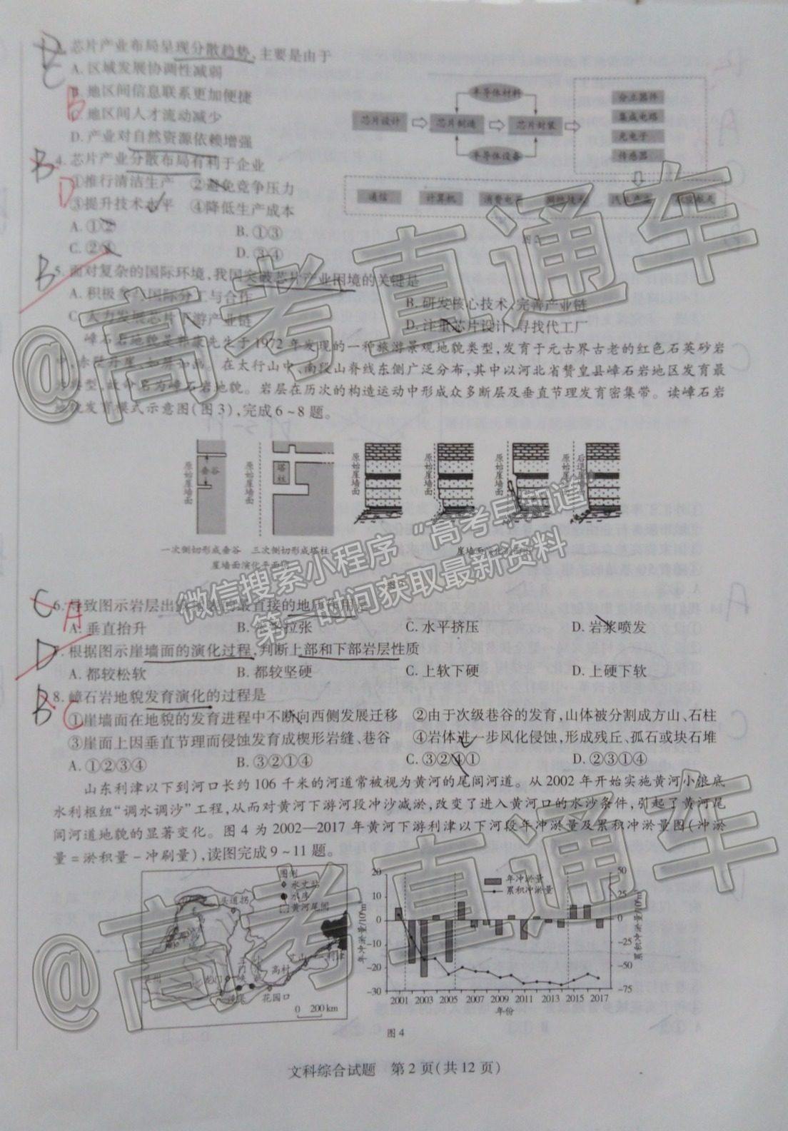 2021皖北協(xié)作區(qū)4月聯(lián)考文科綜合試題及參考答案