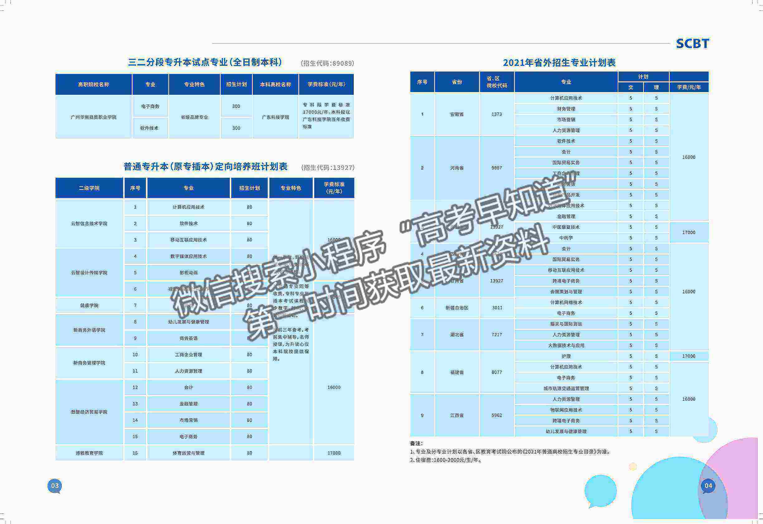 廣州華南商貿(mào)職業(yè)學(xué)院2021年招生簡章