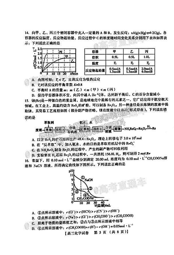 2021河南三門峽高三一練化學試題及參考答案