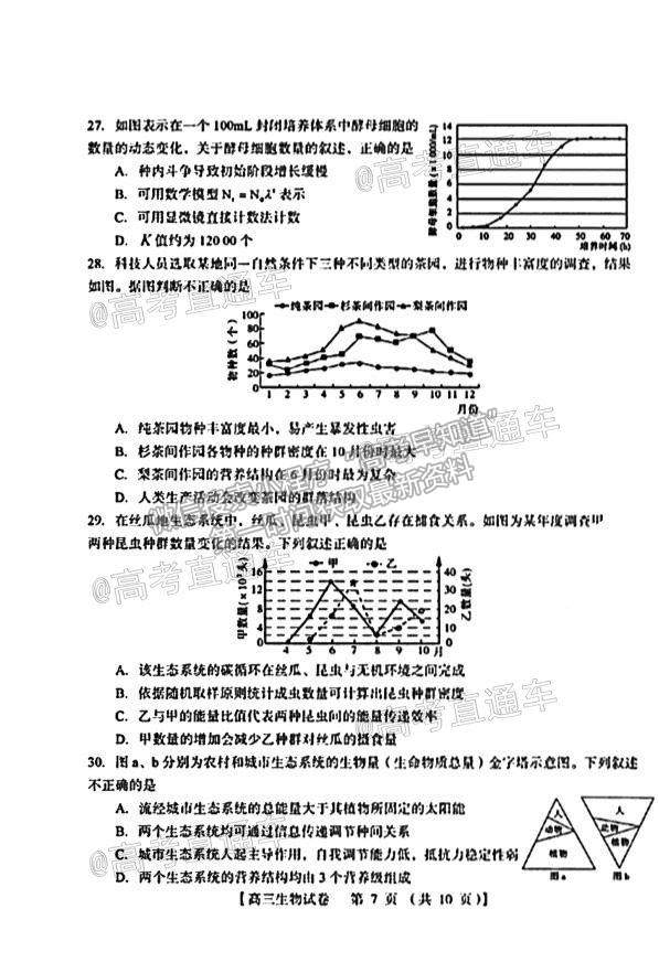 2021河南三門峽高三一練生物試題及參考答案