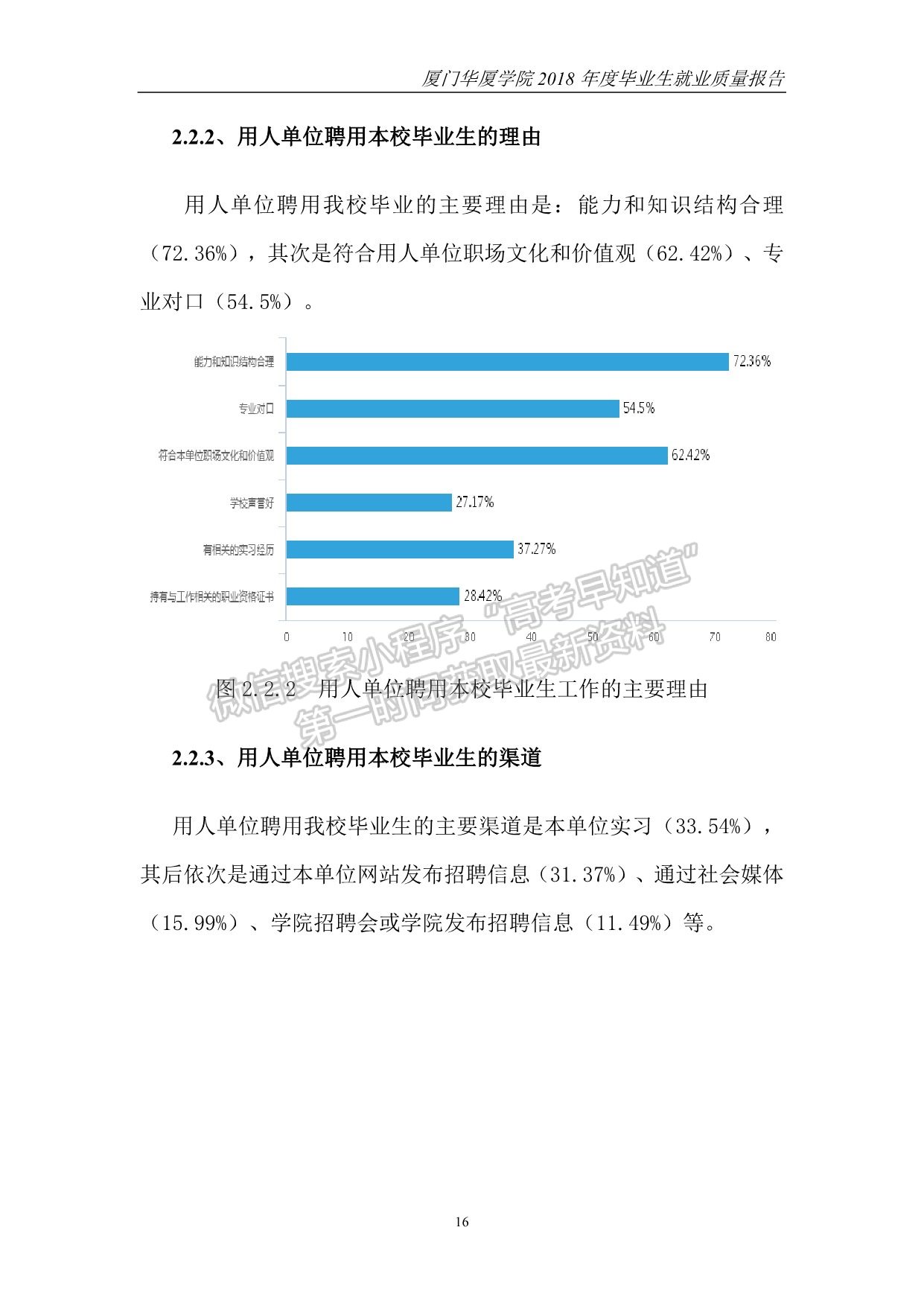 廈門華廈學(xué)院2018年度畢業(yè)生就業(yè)質(zhì)量報(bào)告