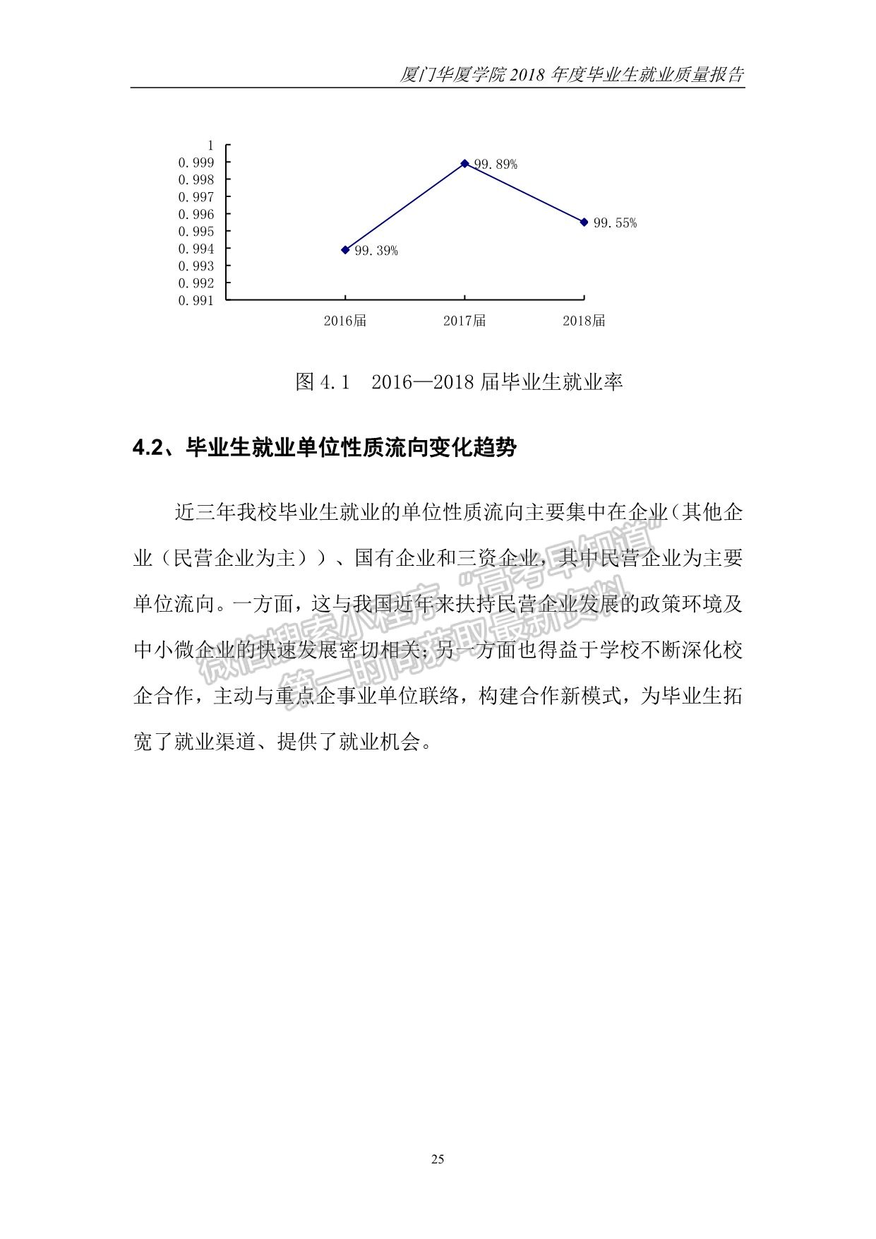 廈門華廈學(xué)院2018年度畢業(yè)生就業(yè)質(zhì)量報告