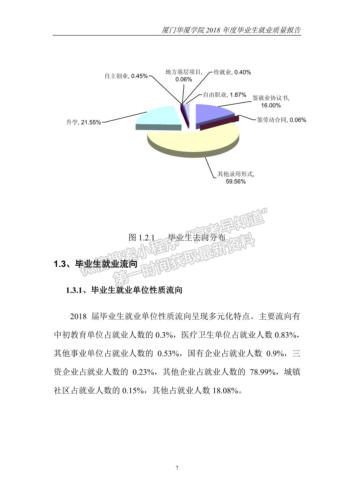 廈門華廈學(xué)院2018年度畢業(yè)生就業(yè)質(zhì)量報(bào)告