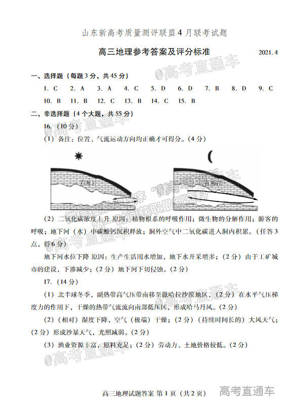 2021山東新高考質(zhì)量測(cè)評(píng)聯(lián)盟4月聯(lián)考地理試題及參考答案