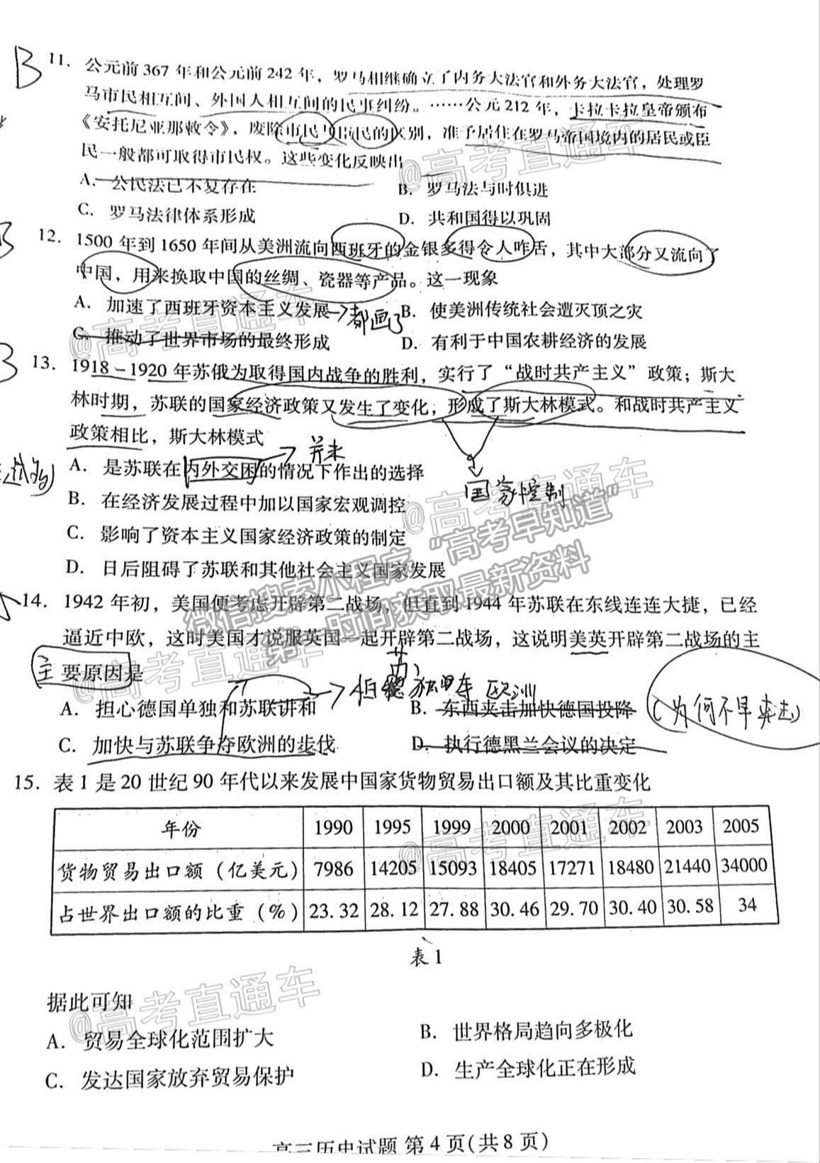 2021山東新高考質(zhì)量測評聯(lián)盟4月聯(lián)考歷史試題及參考答案