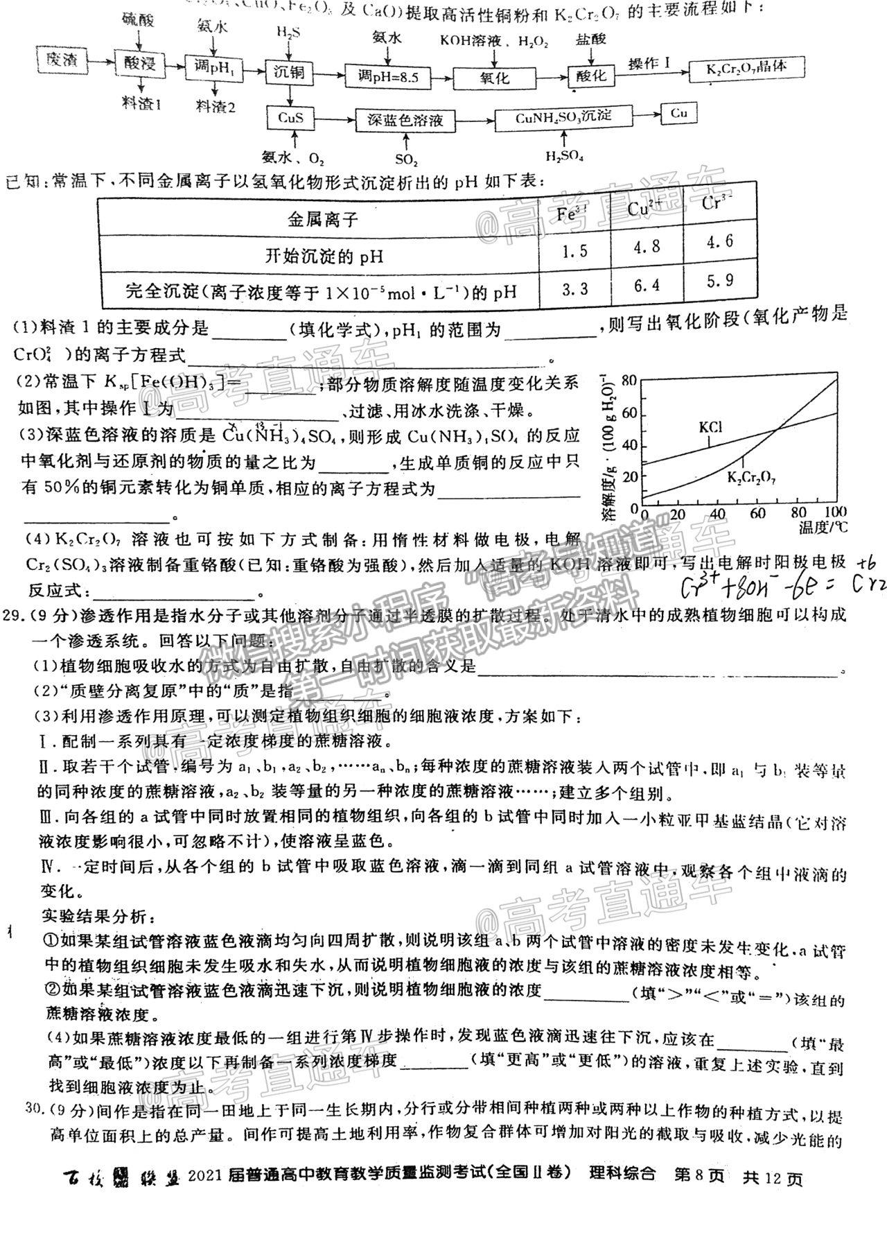 2021百校聯(lián)盟4月聯(lián)考（全國二卷）理綜試題及參考答案