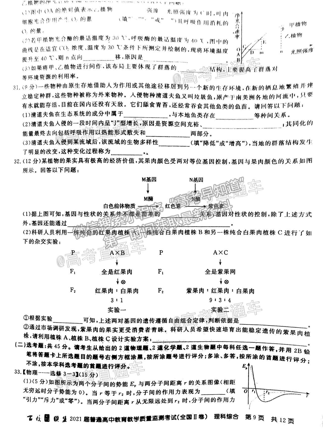 2021百校聯(lián)盟4月聯(lián)考（全國二卷）理綜試題及參考答案