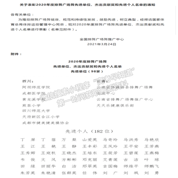 成都医学院被评为2020年度排舞先进单位