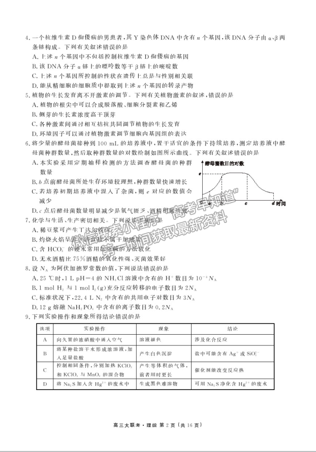 2021四川天府名校高三4月聯考理綜試題及參考答案